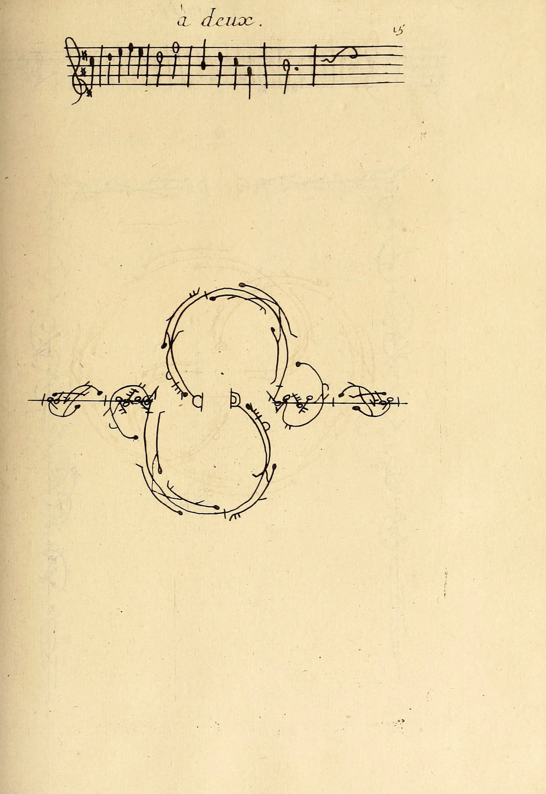 Vintage musical diagram with score and abstract lines and circles.