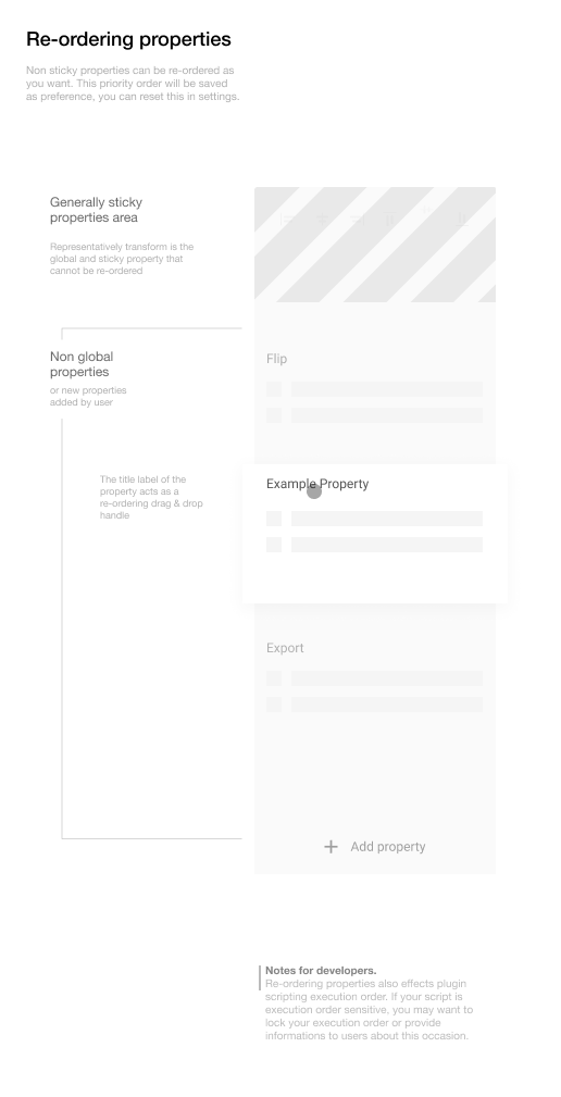 Grida: re-ordering properties in inspection panel